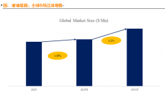 面常用于贸易建建的幕墙、室内粉饰等